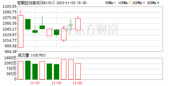 K图 BK1151_0