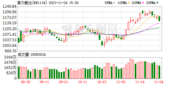 K图 BK1134_0